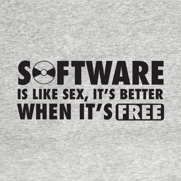 Software is like sex by nektarinchen